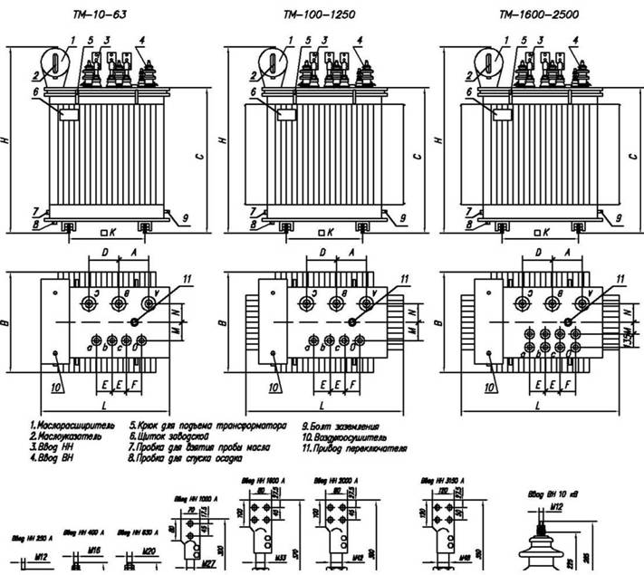 Трансформатор тмг чертеж
